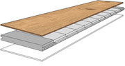 Grafik: Aufbau 3-Schicht-Parkett Fichte-Tanne-Mittellage mit HDF-Endstücken